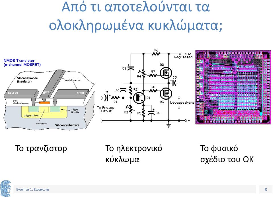 τρανζίστορ Το ηλεκτρονικό