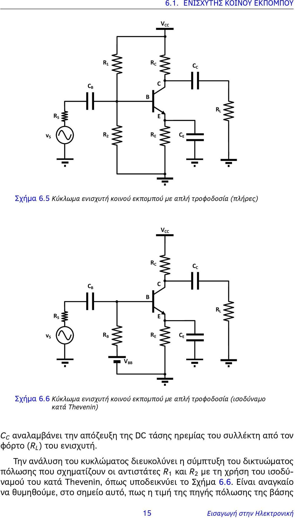 6 Κύκλωμα ενισχυτή κοινού εκπομπού με απλή τροφοδοσία (ισοδύναμο κατά Thevenin) C C αναλαμβάνει την απόζευξη της DC τάσης ηρεμίας του συλλέκτη από τον φόρτο (R L ) του