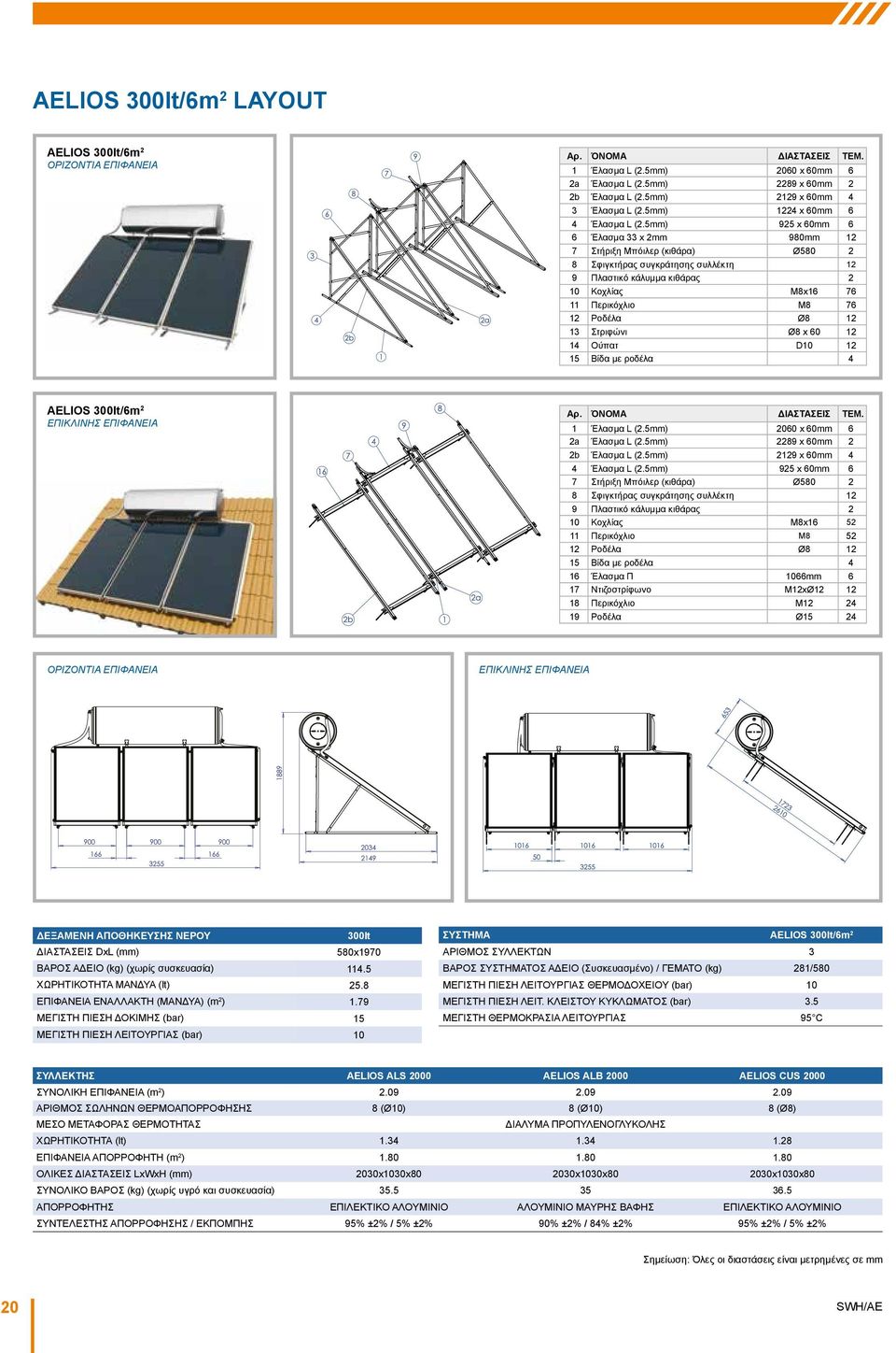 5mm) 925 x 60mm 6 6 Έλασμα 33 x 2mm 980mm 12 7 Στήριξη Μπόιλερ (κιθάρα) Ø580 2 8 Σφιγκτήρας συγκράτησης συλλέκτη 12 9 Πλαστικό κάλυμμα κιθάρας 2 10 Κοχλίας M8x16 76 11 Περικόχλιο M8 76 12 Ροδέλα Ø8