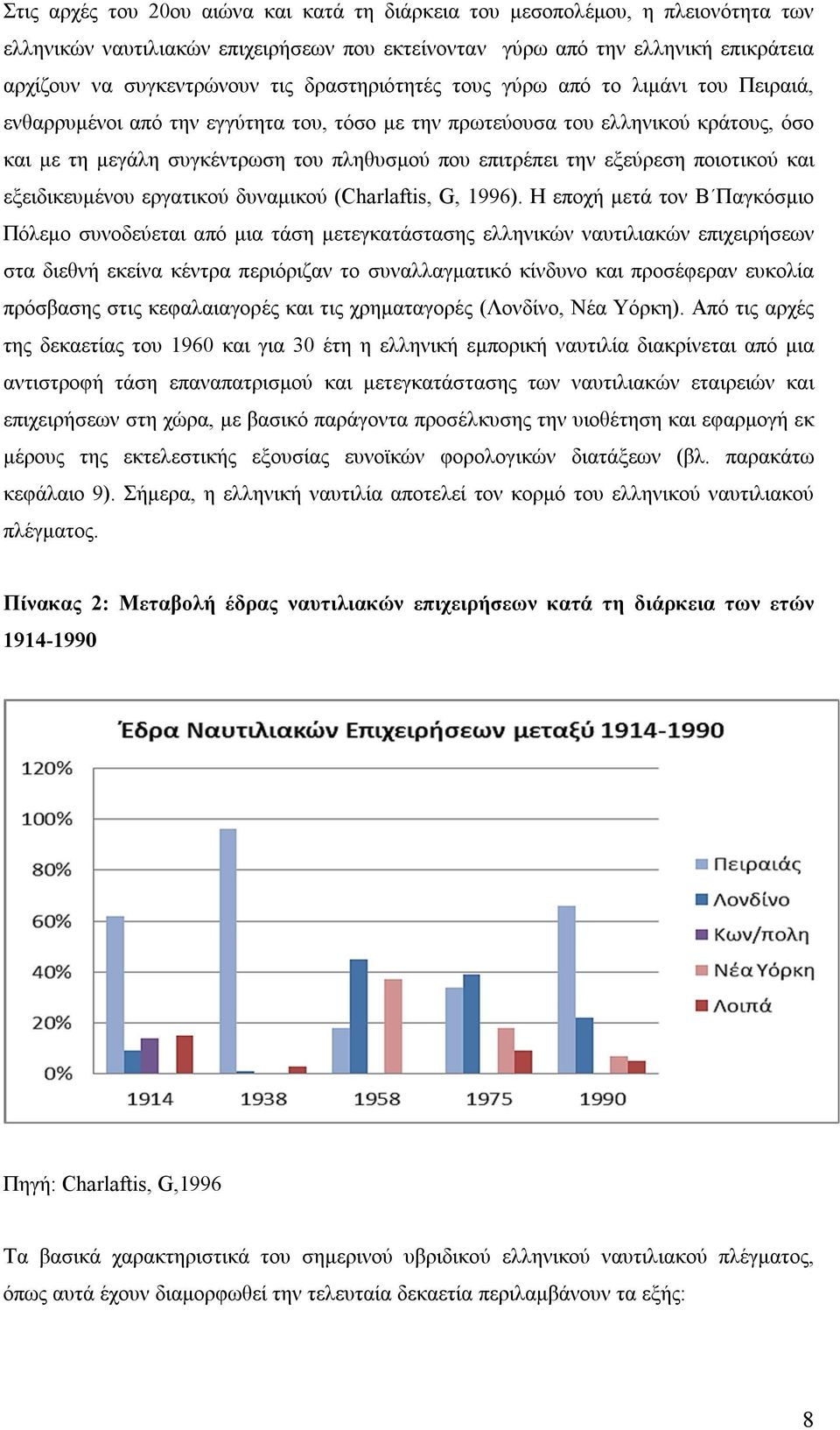 εξεύρεση ποιοτικού και εξειδικευμένου εργατικού δυναμικού (Charlaftis, G, 1996).