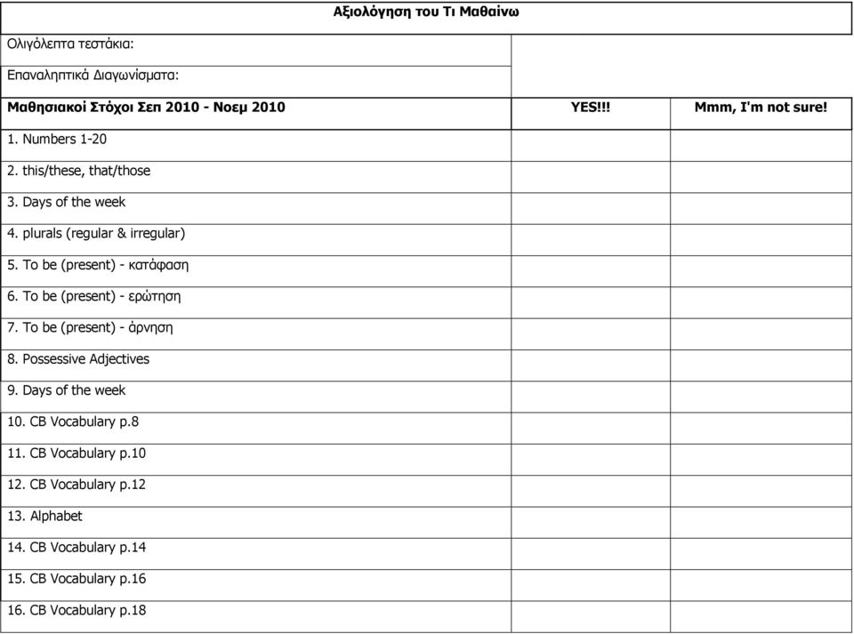 To be (present) - κατάφαση 6. To be (present) - ερώτηση 7. To be (present) - άρνηση 8. Possessive Adjectives 9.