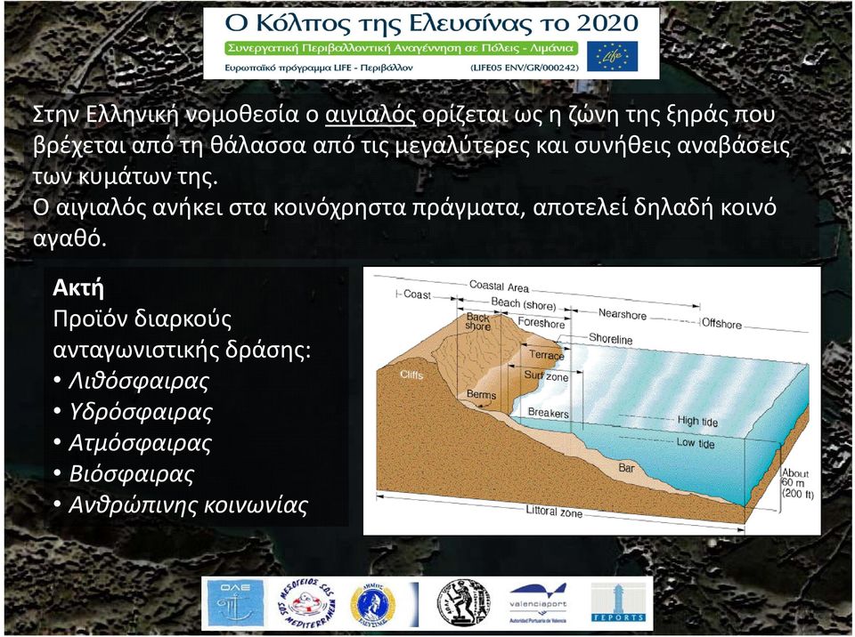 Ο αιγιαλός ανήκει στα κοινόχρηστα πράγματα, αποτελεί δηλαδή κοινό αγαθό.