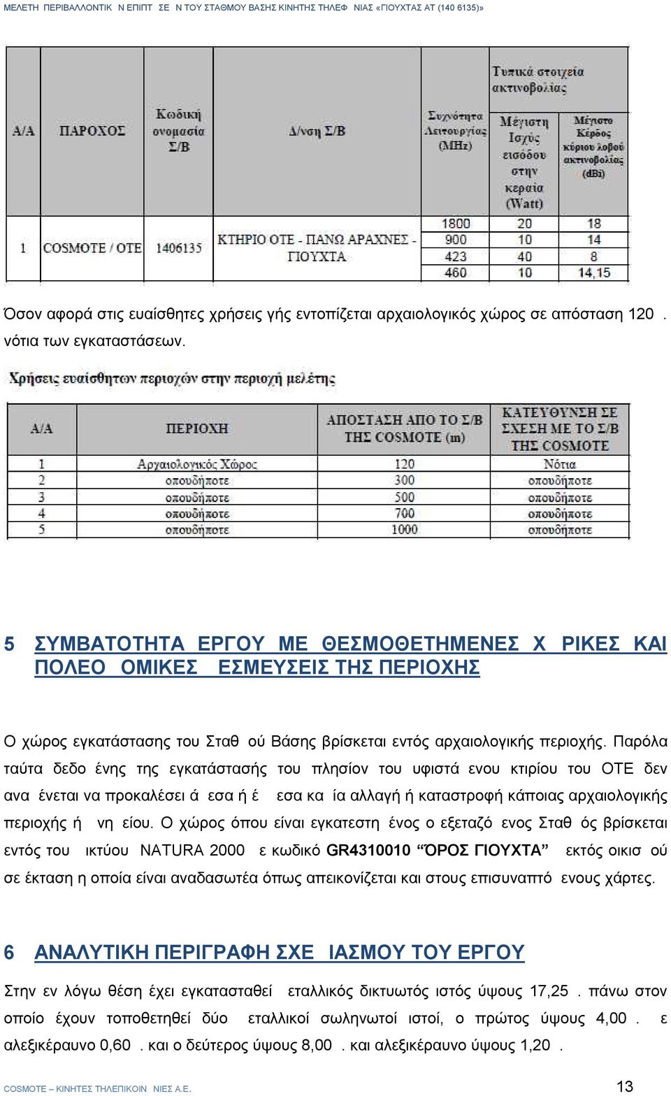 Παρόλα ταύτα δεδομένης της εγκατάστασής του πλησίον του υφιστάμενου κτιρίου του ΟΤΕ δεν αναμένεται να προκαλέσει άμεσα ή έμμεσα καμία αλλαγή ή καταστροφή κάποιας αρχαιολογικής περιοχής ή μνημείου.