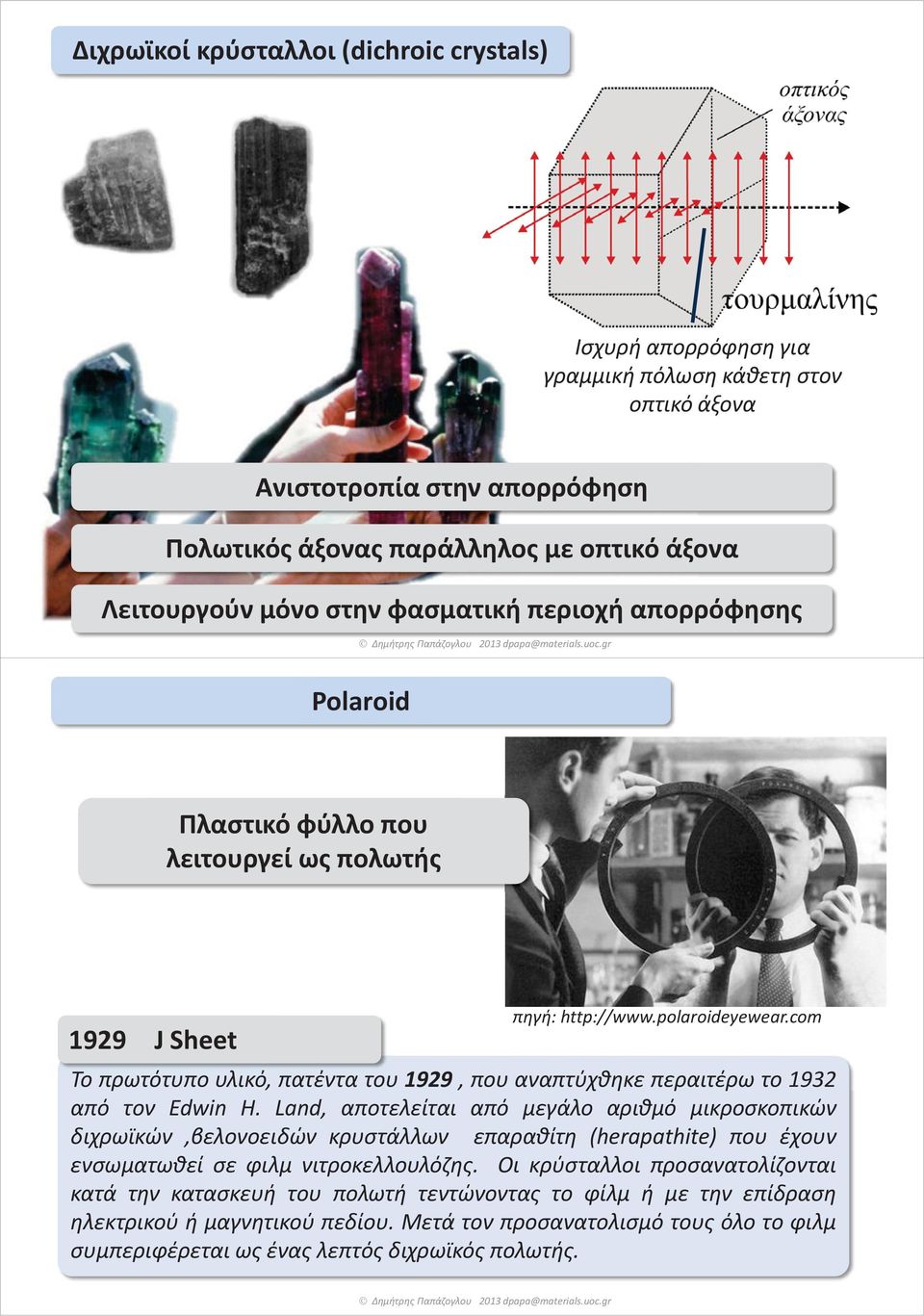 cm Το πρωτότυπο υλικό, πατέντα του 199, που αναπτύχθηκε περαιτέρω το 193 από τον Edwn H.