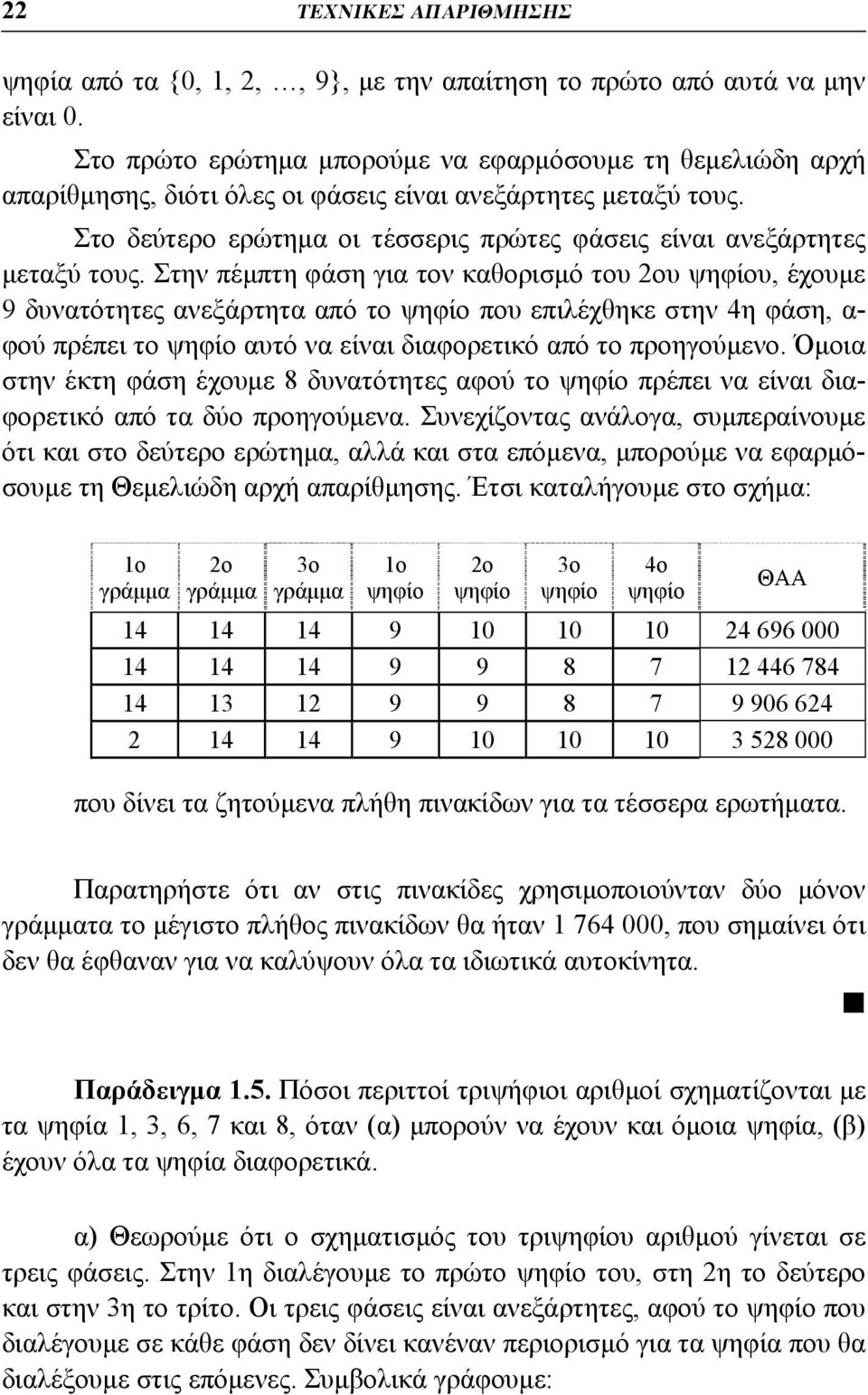 Στο δεύτερο ερώτημα οι τέσσερις πρώτες φάσεις είναι ανεξάρτητες μεταξύ τους.