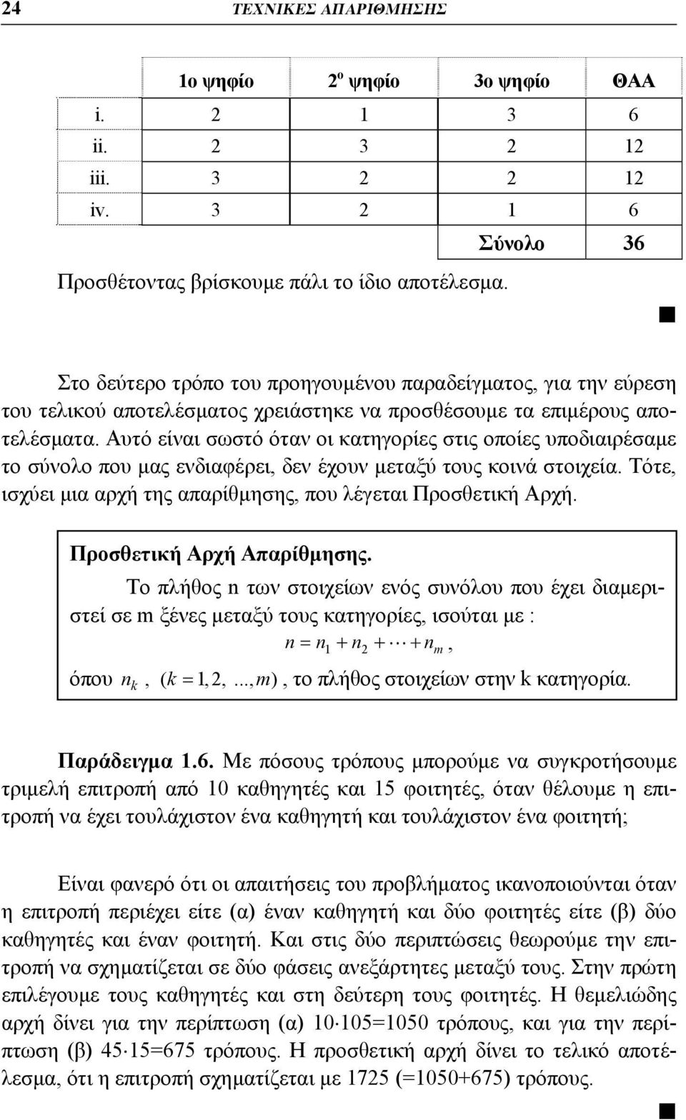 Αυτό είναι σωστό όταν οι κατηγορίες στις οποίες υποδιαιρέσαμε το σύνολο που μας ενδιαφέρει, δεν έχουν μεταξύ τους κοινά στοιχεία. Τότε, ισχύει μια αρχή της απαρίθμησης, που λέγεται Προσθετική Αρχή.