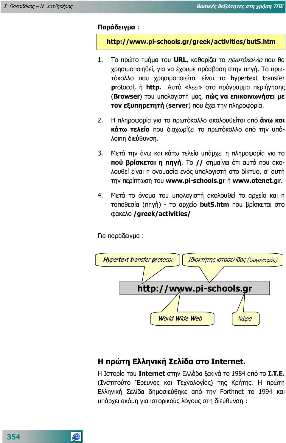 Αυτό «λεει» στο πρόγραµµα περιήγησης (Browser) του υπολογιστή µας, πώς να επικοινωνήσει µε τον εξυπηρετητή (server) που έχει την πληροφορία. 2.