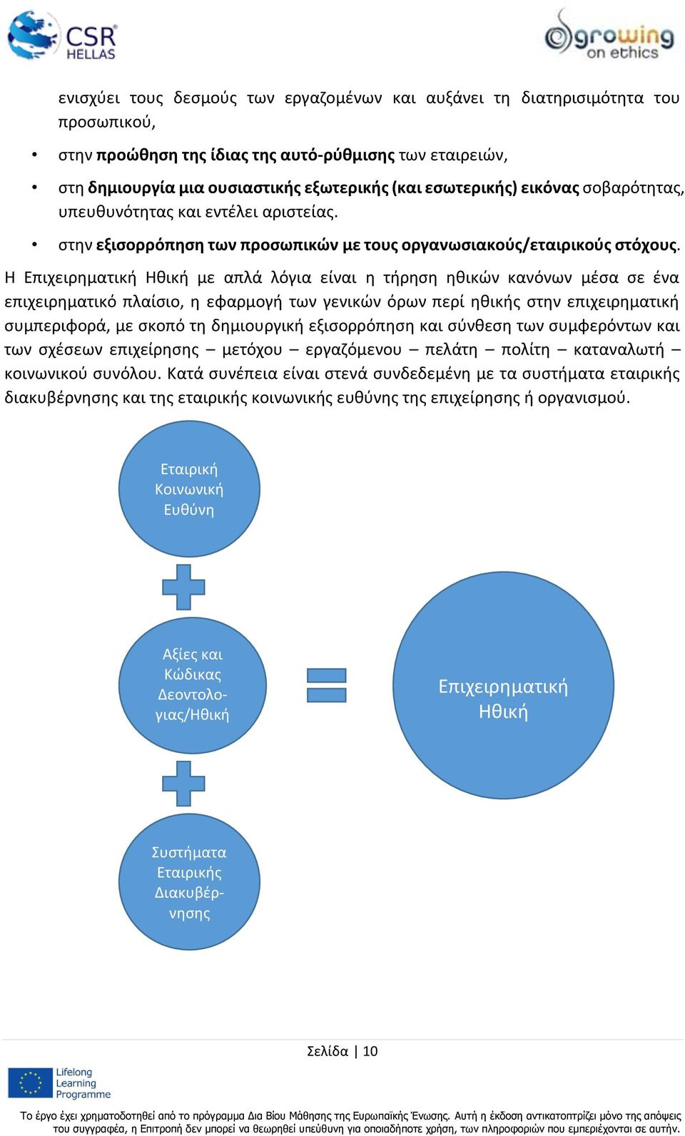 Η Επιχειρηματική Ηθική με απλά λόγια είναι η τήρηση ηθικών κανόνων μέσα σε ένα επιχειρηματικό πλαίσιο, η εφαρμογή των γενικών όρων περί ηθικής στην επιχειρηματική συμπεριφορά, με σκοπό τη δημιουργική