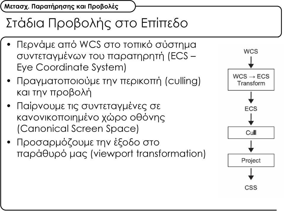 και την προβολή Παίρνουμε τις συντεταγμένες σε κανονικοποιημένο χώρο οθόνης