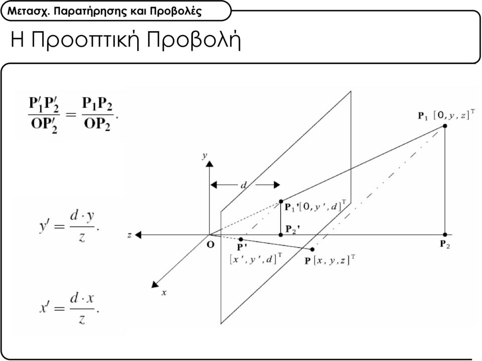 Προβολή