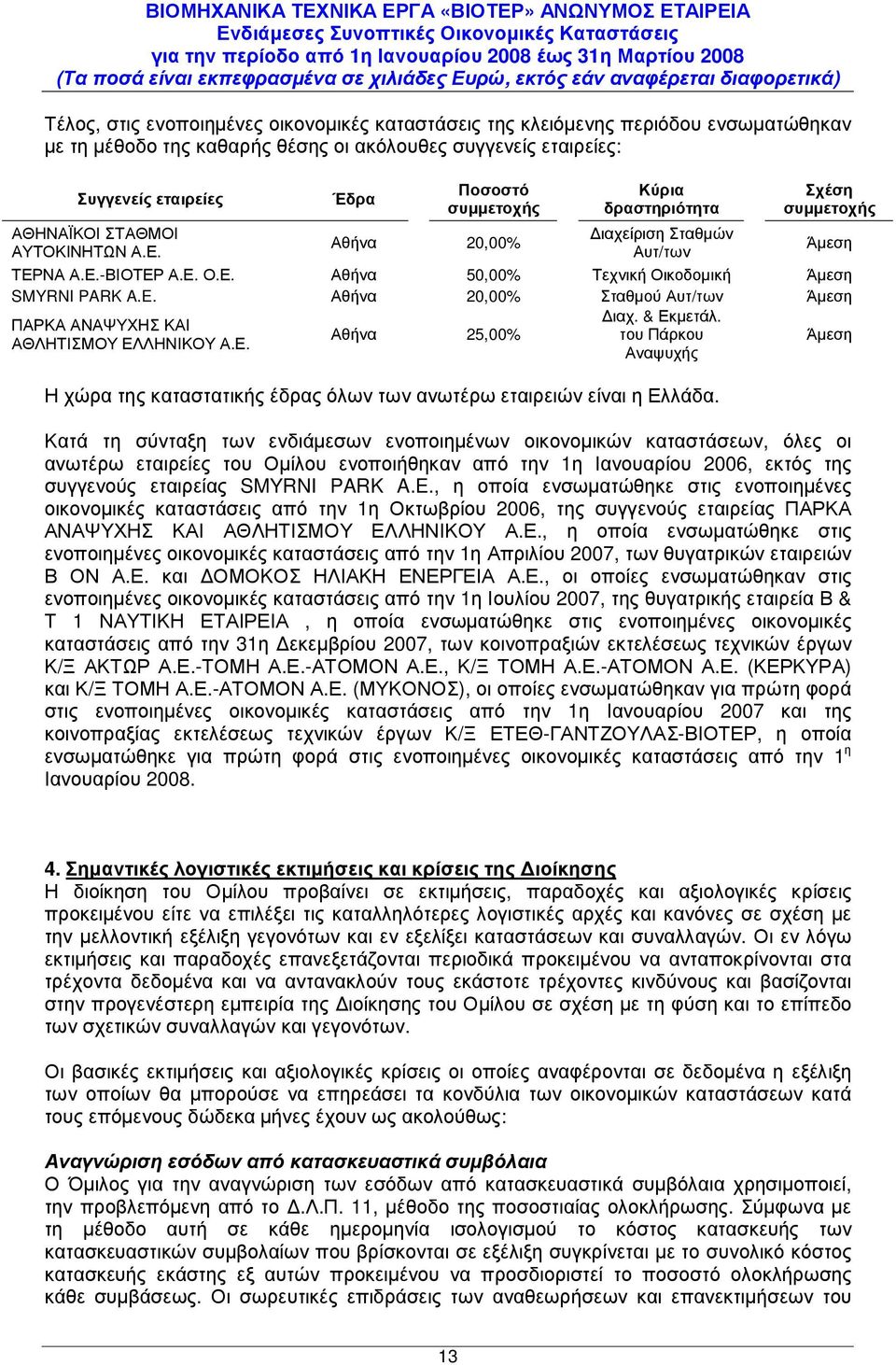 E. Αθήνα 20,00% Σταθµού Αυτ/των Άµεση ιαχ. & Εκµετάλ. ΠΑΡΚΑ ΑΝΑΨΥΧΗΣ ΚΑΙ Αθήνα 25,00% του Πάρκου ΑΘΛΗΤΙΣΜΟΥ ΕΛΛΗΝΙΚΟΥ Α.Ε. Αναψυχής Άµεση Η χώρα της καταστατικής έδρας όλων των ανωτέρω εταιρειών είναι η Ελλάδα.