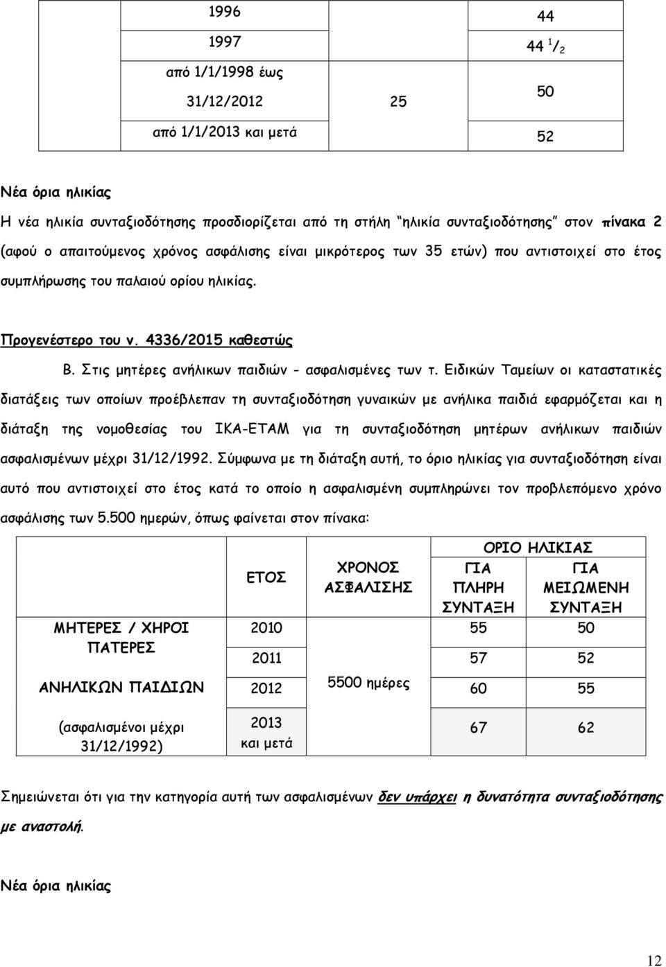 Στις µητέρες ανήλικων παιδιών - ασφαλισµένες των τ.