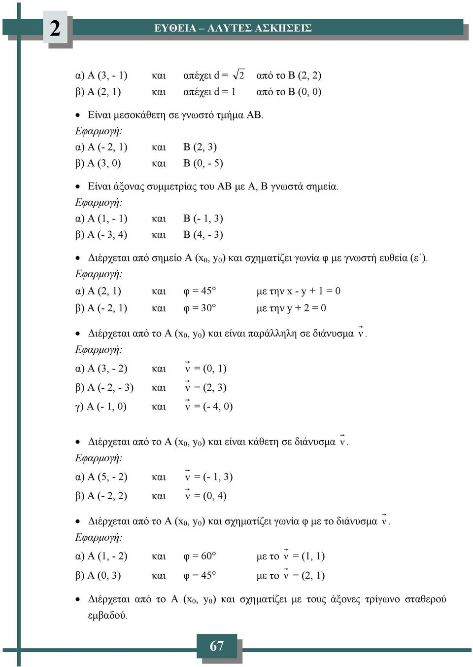 α) Α (1, - 1) και Β (- 1, 3) β) Α (- 3, 4) και Β (4, - 3) Διέρχεται από σημείο Α (x 0, y 0 ) και σχηματίζει γωνία φ με γνωστή ευθεία (ε ).