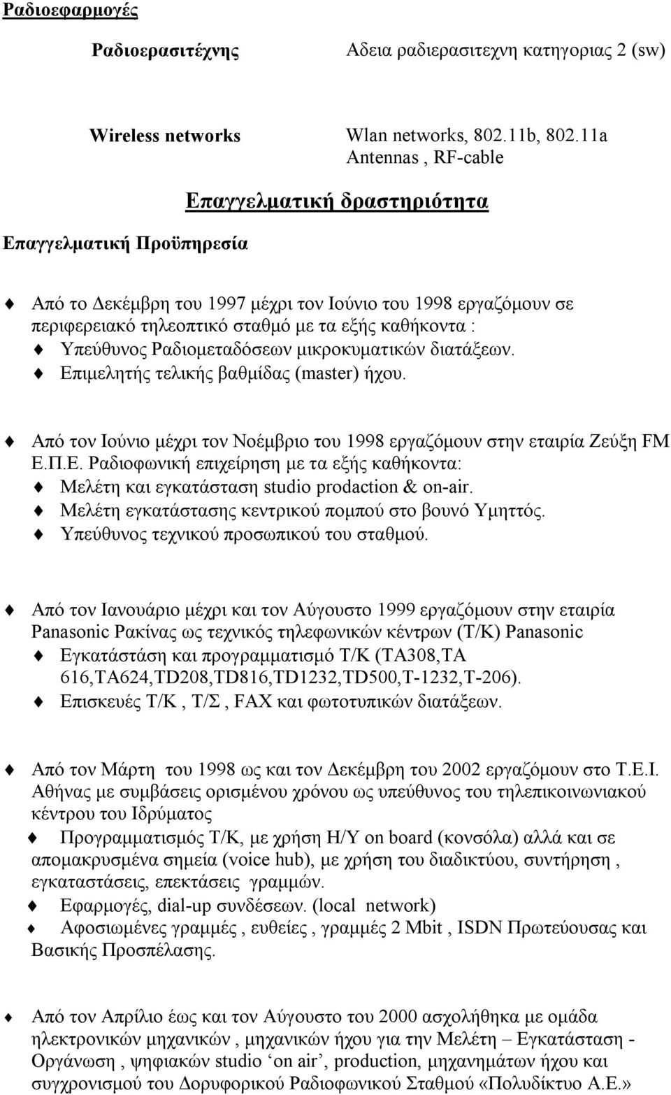 Υπεύθυνος Ραδιομεταδόσεων μικροκυματικών διατάξεων. Επιμελητής τελικής βαθμίδας (master) ήχου. Από τον Ιούνιο μέχρι τον Νοέμβριο του 1998 εργαζόμουν στην εταιρία Ζεύξη FM Ε.Π.Ε. Ραδιοφωνική επιχείρηση με τα εξής καθήκοντα: Μελέτη και εγκατάσταση studio prodaction & on-air.