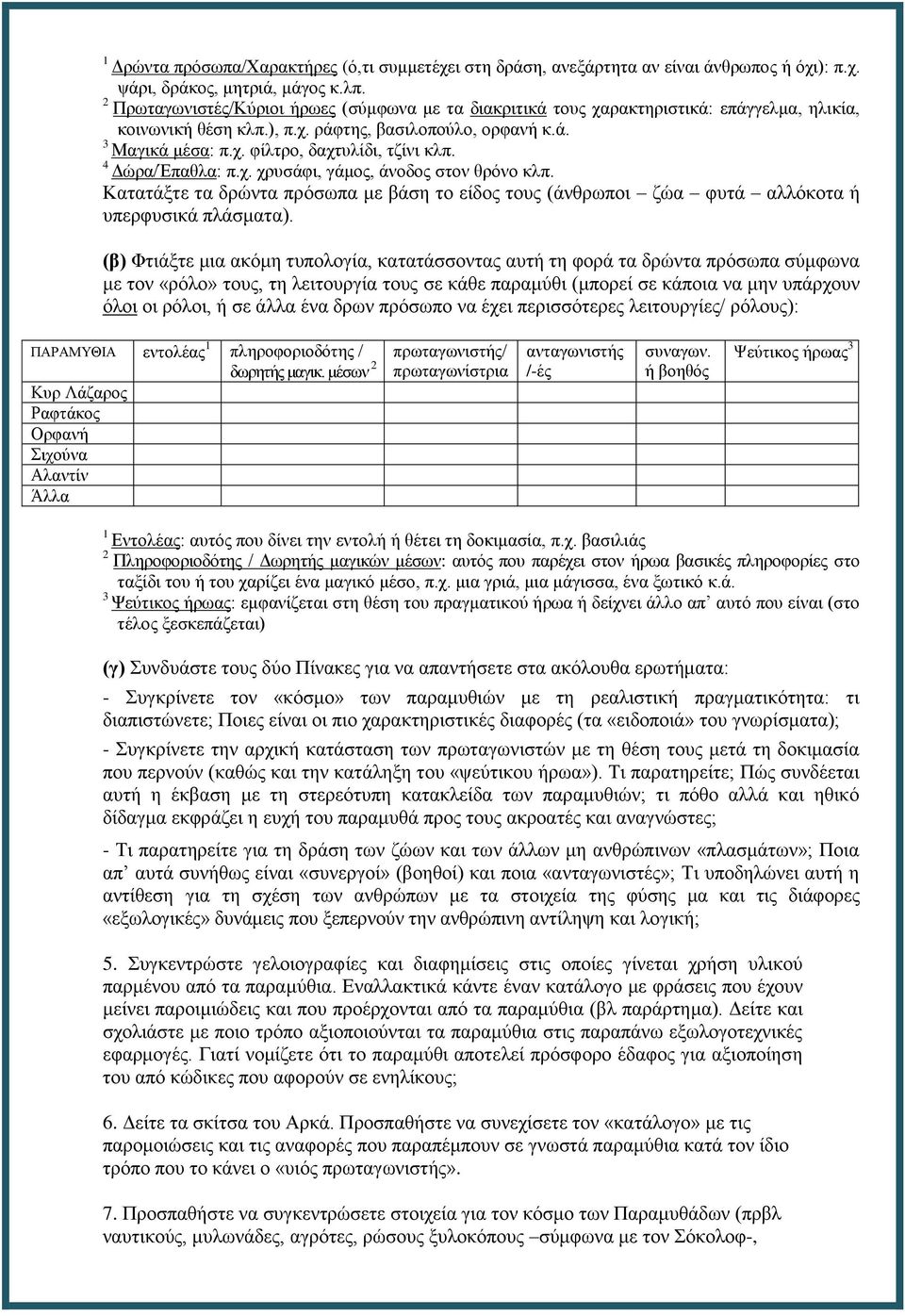 4 Δώρα/Έπαθλα: π.χ. χρυσάφι, γάμος, άνοδος στον θρόνο κλπ. Κατατάξτε τα δρώντα πρόσωπα με βάση το είδος τους (άνθρωποι ζώα φυτά αλλόκοτα ή υπερφυσικά πλάσματα).