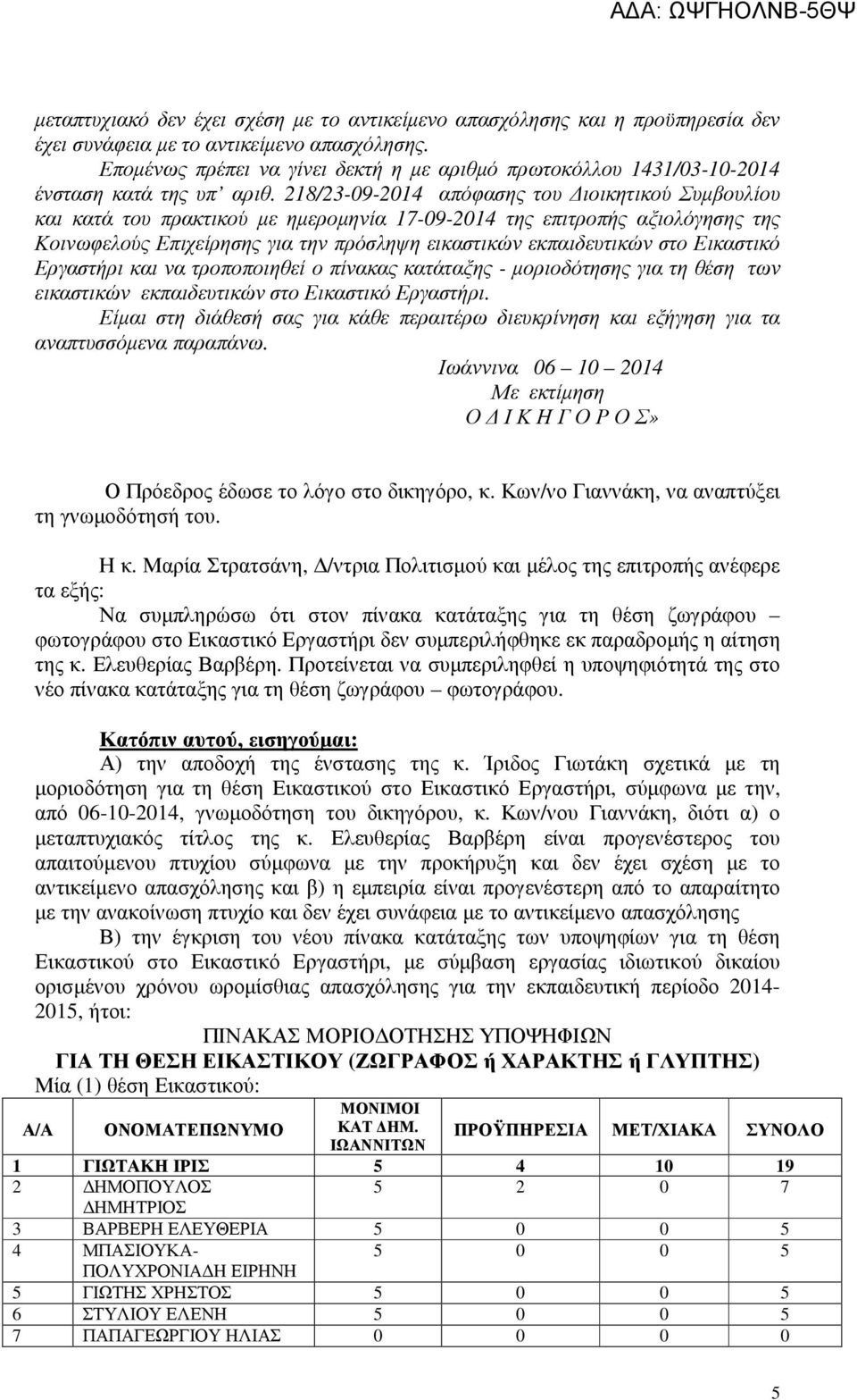 218/23-09-2014 απόφασης του ιοικητικού Συµβουλίου και κατά του πρακτικού µε ηµεροµηνία 17-09-2014 της επιτροπής αξιολόγησης της Κοινωφελούς Επιχείρησης για την πρόσληψη εικαστικών εκπαιδευτικών στο