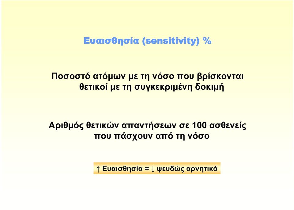 τη συγκεκριμένη δοκιμή Αριθμός θετικών