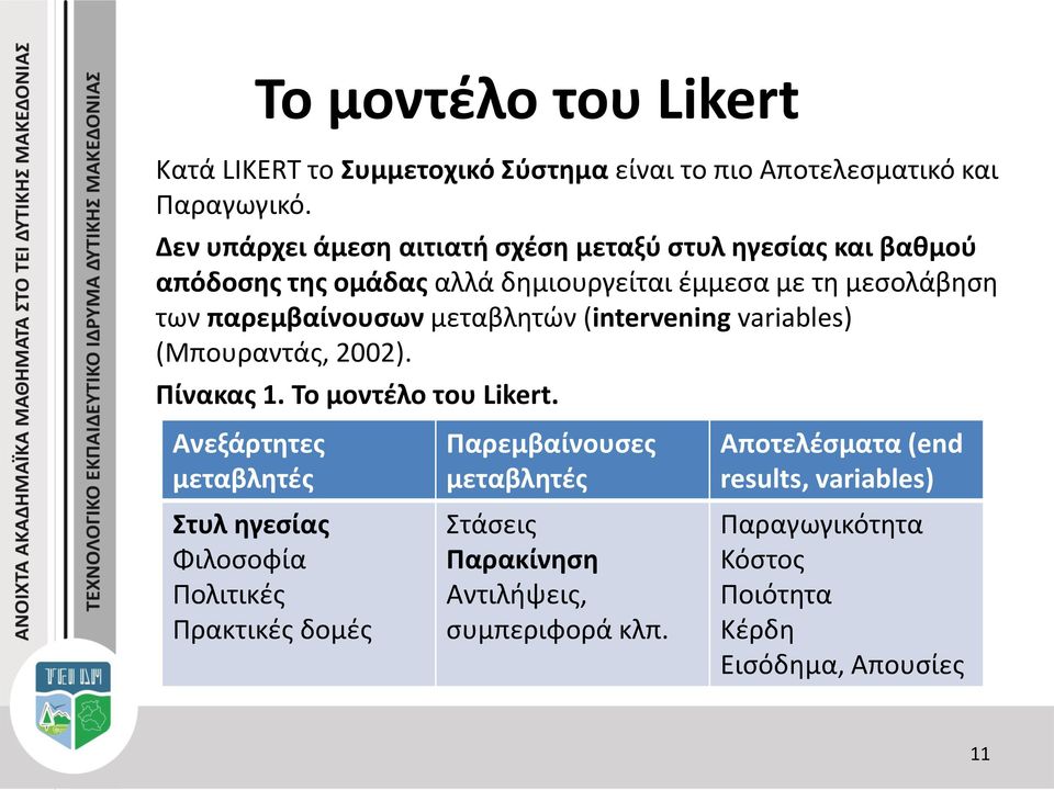 μεταβλητών (intervening variables) (Μπουραντάς, 2002). Πίνακας 1. Το μοντέλο του Likert.