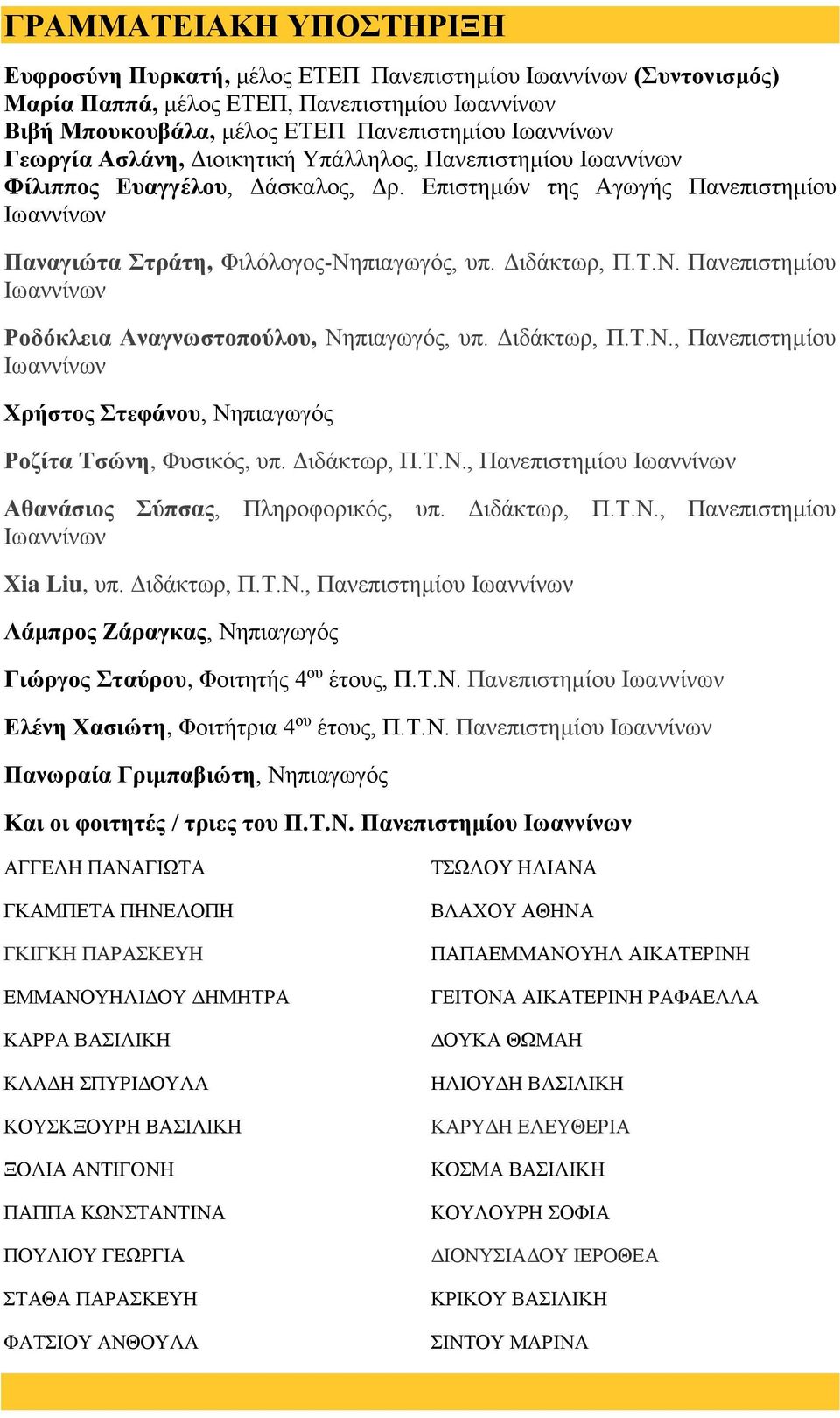 Διδάκτωρ, Π.Τ.Ν., Πανεπιστημίου Χρήστος Στεφάνου, Νηπιαγωγός Ροζίτα Τσώνη, Φυσικός, υπ. Διδάκτωρ, Π.Τ.Ν., Πανεπιστημίου Αθανάσιος Σύπσας, Πληροφορικός, υπ. Διδάκτωρ, Π.Τ.Ν., Πανεπιστημίου Xia Liu, υπ.