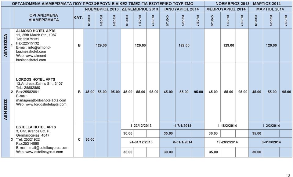 , 3107 Tel.: 25582850 Fax:25582861 manager@lordoshotelapts.com Web: www.lordoshotelapts.com B 45.00 55.00 95.00 45.00 55.00 95.00 45.00 55.00 95.00 45.00 55.00 95.00 45.00 55.00 95.00 3 ESTELLA HOTEL APTS 3, Chr.