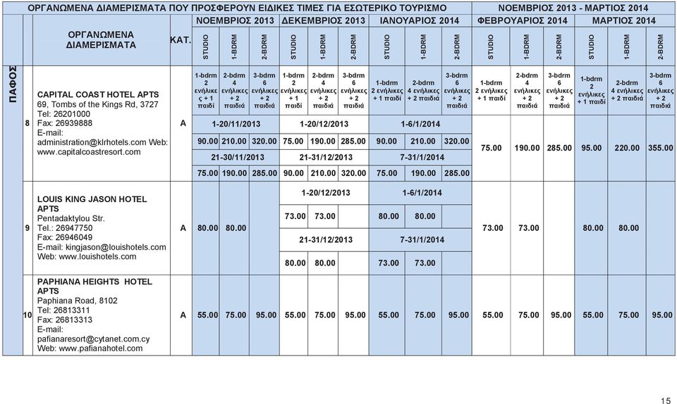 com A 1-bdrm 2 ενήλικε ς + 1 παιδί 2-bdrm 4 ενήλικες + 2 παιδιά 3-bdrm 6 ενήλικες + 2 παιδιά 1-bdrm 2 ενήλικες + 1 παιδί 2-bdrm 4 ενήλικες + 2 παιδιά 3-bdrm 6 ενήλικες + 2 παιδιά 1-bdrm 2 ενήλικες +