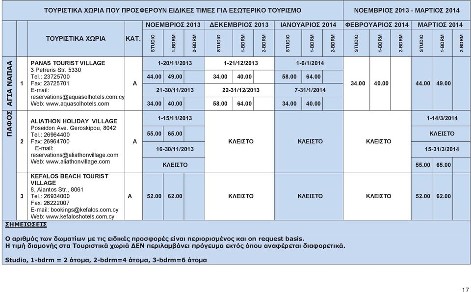 00 21-30/11/ 22-31/12/ 7-31/1/ 34.00 40.00 58.00 64.00 34.00 40.00 34.00 40.00 44.00 49.00 ΠΑΦΟΣ 2 ALIATHON HOLIDAY VILLAGE Poseidon Ave. Geroskipou, 8042 Tel.