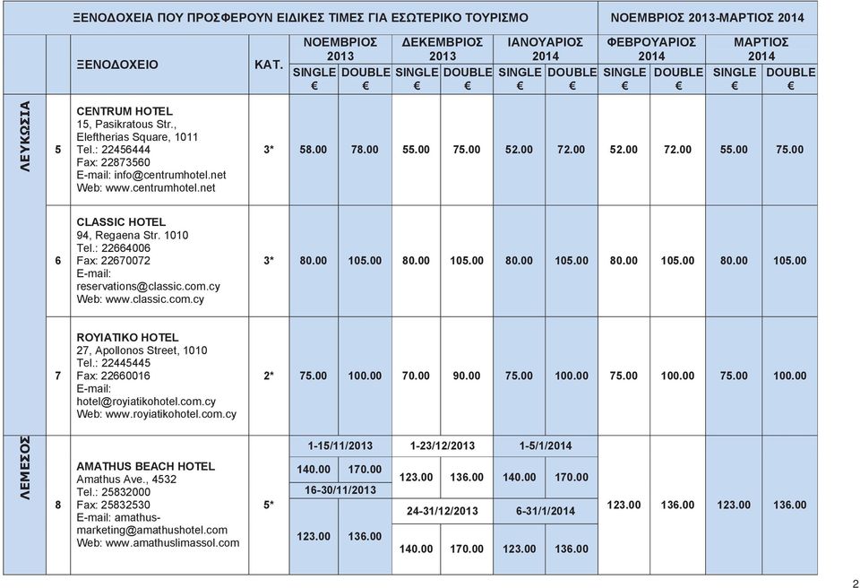 1010 Tel.: 22664006 Fax: 22670072 reservations@classic.com.cy Web: www.classic.com.cy 3* 80.00 105.00 80.00 105.00 80.00 105.00 80.00 105.00 80.00 105.00 7 ROYIATIKO HOTEL 27, Apollonos Street, 1010 Tel.
