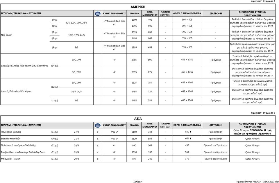 ειδική τιμή/στους φόρους Νέα Υόρκη (7ημ) 1395 655 395 + 50$ NY Marriott East Side 10/5, 17/5, 24/5 4* 1498 865 395 + 50$ Turkish ή Swissair/Για τρίκλινα δωμάτια ρωτήστε μας για ειδική τιμή/στους