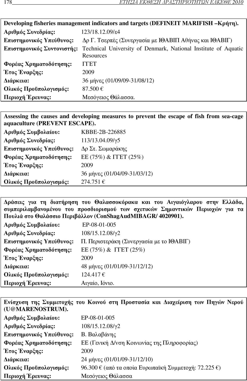 ιάρκεια: 36 µήνες (01/09/09-31/08/12) Ολικός Προϋπολογισµός: 87.500 Περιοχή Έρευνας: Μεσόγειος Θάλασσα.