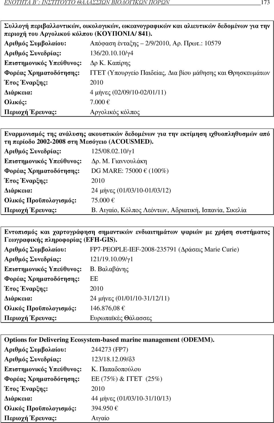 Καπίρης ιάρκεια: 4 µήνες (02/09/10-02/01/11) Ολικός: 7.