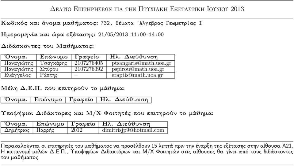 ptsangaris@math.uoa.gr Παναγιώτης Σπύρου 2107276392 pspirou@math.uoa.gr Ευάγγελος Ράπτης eraptis@math.