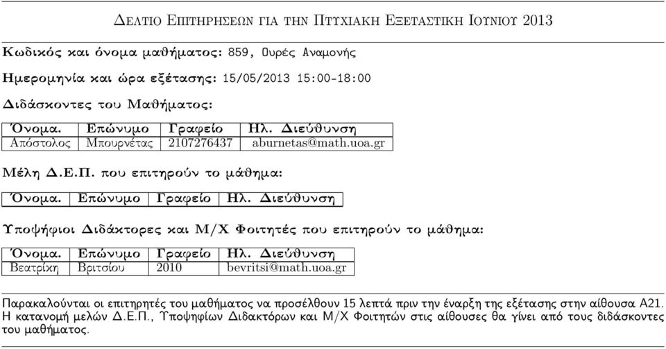 15:00-18:00 Απόστολος Μπουρνέτας 2107276437