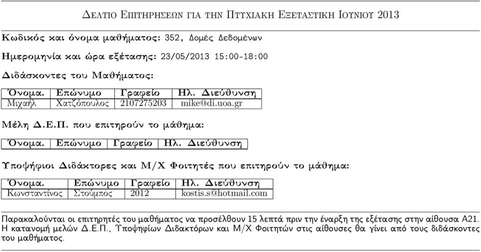 23/05/2013 15:00-18:00 Μιχαήλ Χατζόπουλος
