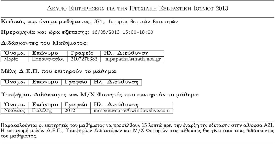 15:00-18:00 Μαρία Παπαθανασίου 2107276383