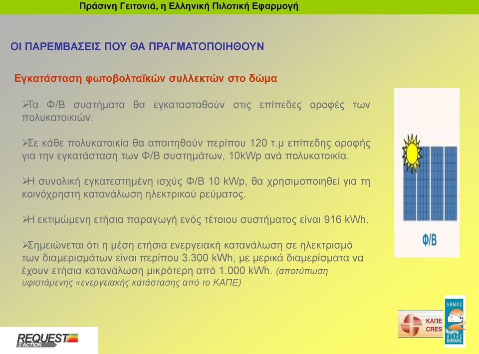 Η συνολική εγκατεστημένη ισχύς Φ/Β 10 kwp, θα χρησιμοποιηθεί για τη κοινόχρηστη κατανάλωση ηλεκτρικού ρεύματος.