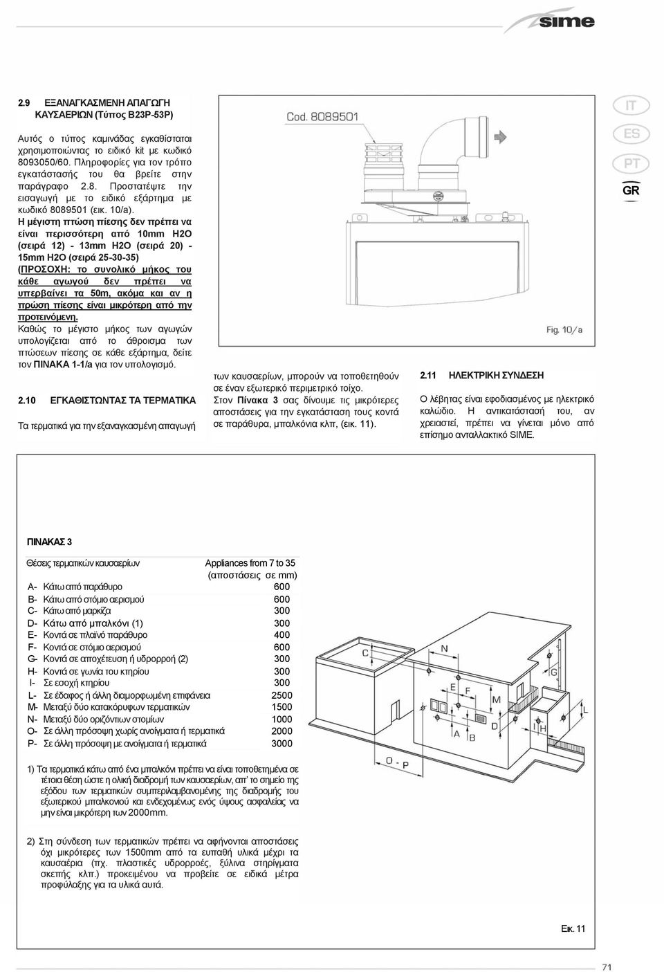 Η μέγιστη πτώση πίεσης δεν πρέπει να είναι περισσότερη από 10mm H2O (σειρά 12) - 13mm H2O (σειρά 20) - 15mm H2O (σειρά 25-30-35) (ΠΡΟΣΟΧΗ: το συνολικό μήκος του κάθε αγωγού δεν πρέπει να υπερβαίνει