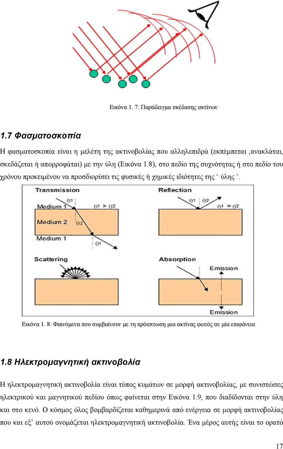 8: Φαινόμενα που συμβαίνουν με τη πρόσπτωση μια ακτίνας φωτός σε μία επιφάνεια 1.