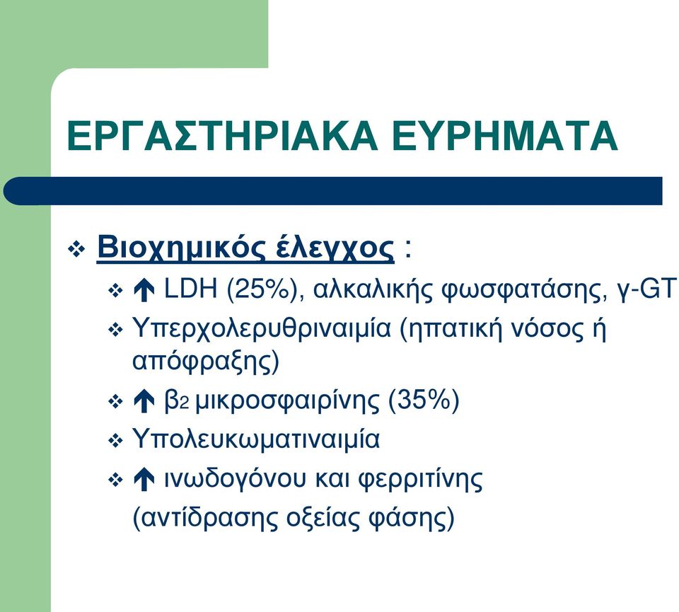 νόσος ή απόφραξης) β2 μικροσφαιρίνης (35%)