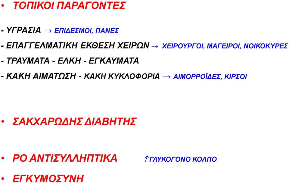 - ΕΓΚΑΥΜΑΤΑ - ΚΑΚΗ ΑΙΜΑΤΩΣΗ - ΚΑΚΗ ΚΥΚΛΟΦΟΡΙΑ ΑΙΜΟΡPΟΪΔΕΣ,