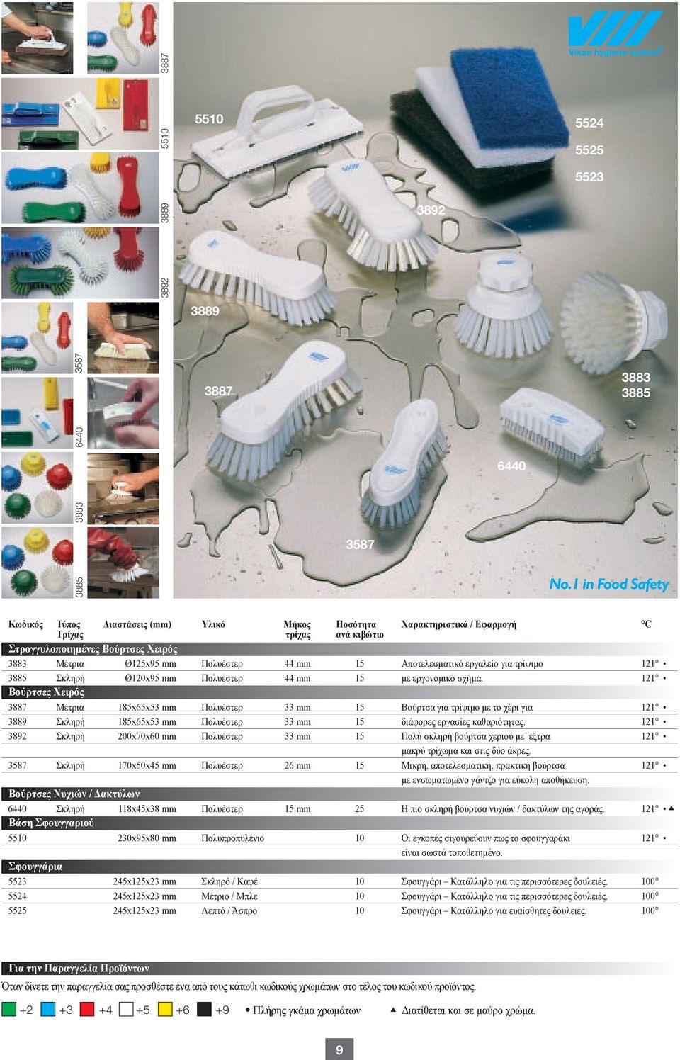 121 Βούρτσες Χειρός 3887 Μέτρια 185x65x53 mm Πολυέστερ 33 mm 15 Βούρτσα για τρίψιμο με το χέρι για 121 3889 Σκληρή 185x65x53 mm Πολυέστερ 33 mm 15 διάφορες εργασίες καθαριότητας.