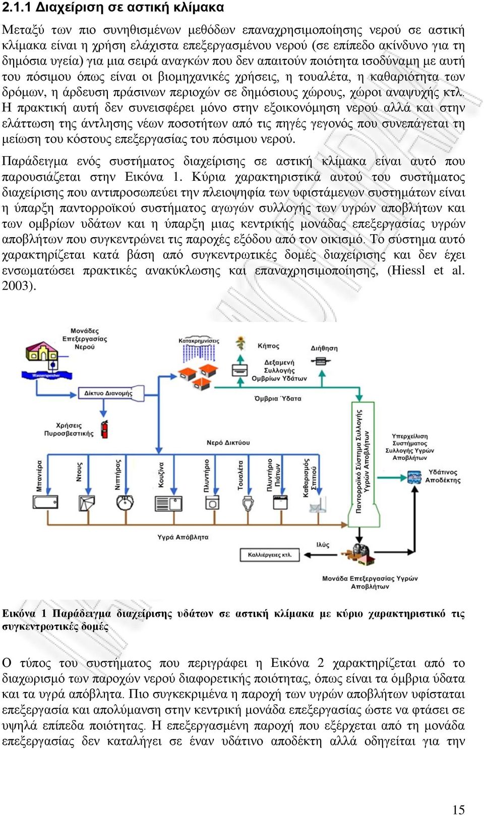 ρψξνπο, ρψξνη αλαςπρήο θηι.