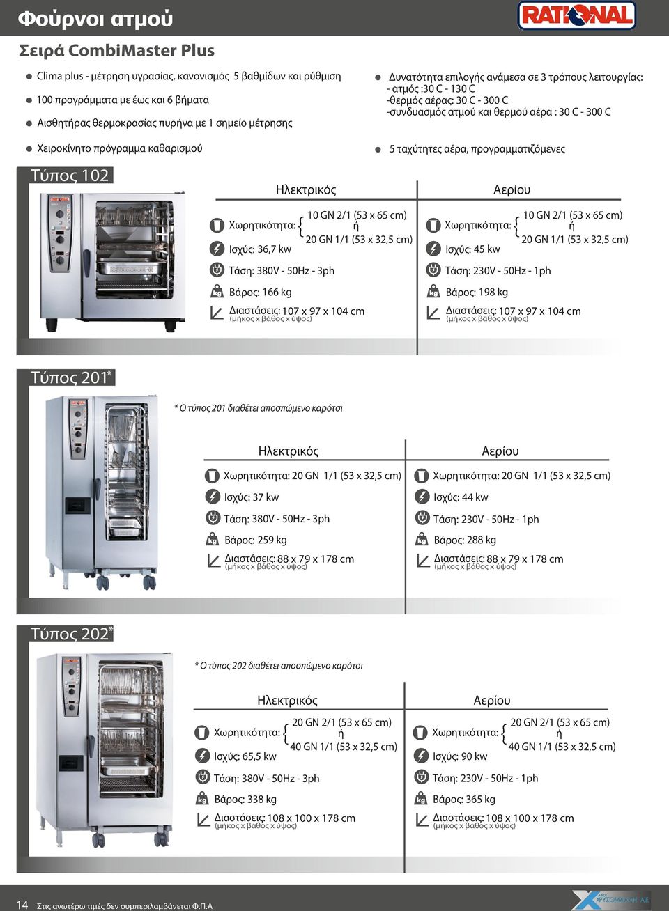 Ο τύπος 201 διαθέτει αποσπώμενο καρότσι 20 GN 1/1 (53 x 32,5 cm) 20 GN 1/1 (53 x 32,5 cm) Ισχύς: 37 kw Ισχύς: 44 kw Βάρος: 259 kg Βάρος: 288 kg Τύπος