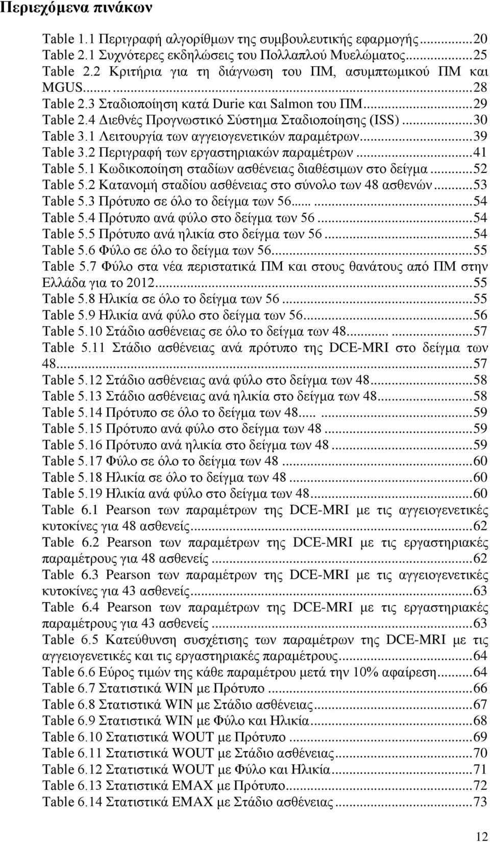 1 Λειτουργία των αγγειογενετικών παραμέτρων... 39 Table 3.2 Περιγραφή των εργαστηριακών παραμέτρων... 41 Table 5.1 Κωδικοποίηση σταδίων ασθένειας διαθέσιμων στο δείγμα... 52 Table 5.