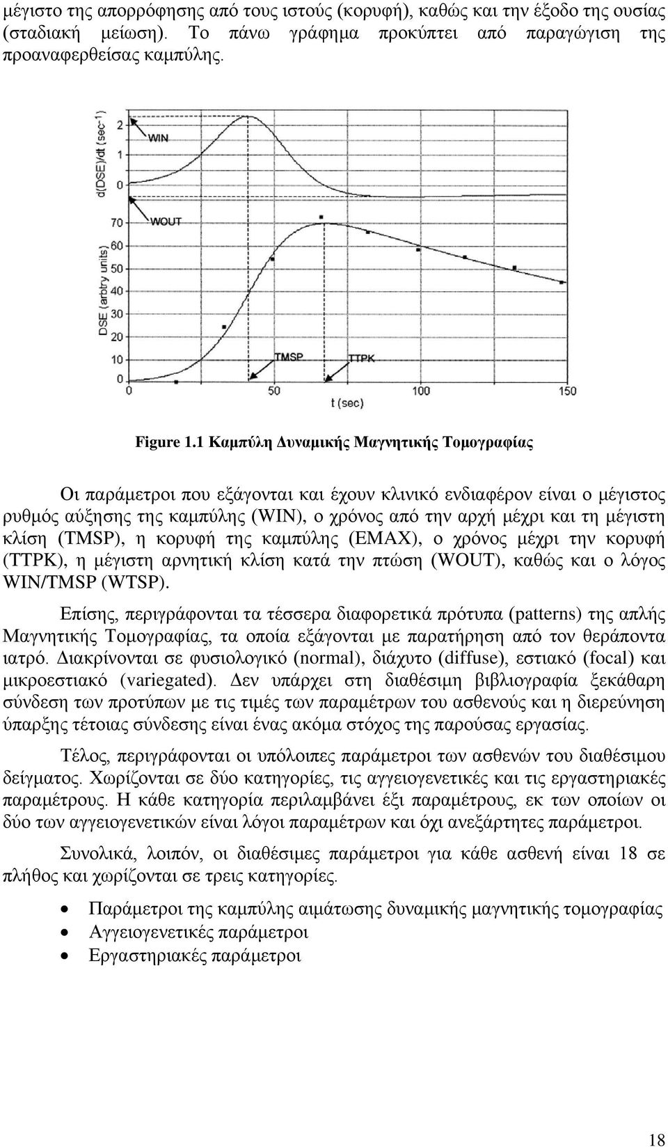 κλίση (TMSP), η κορυφή της καμπύλης (EMAX), ο χρόνος μέχρι την κορυφή (TTPK), η μέγιστη αρνητική κλίση κατά την πτώση (WOUT), καθώς και ο λόγος WIN/TMSP (WTSP).