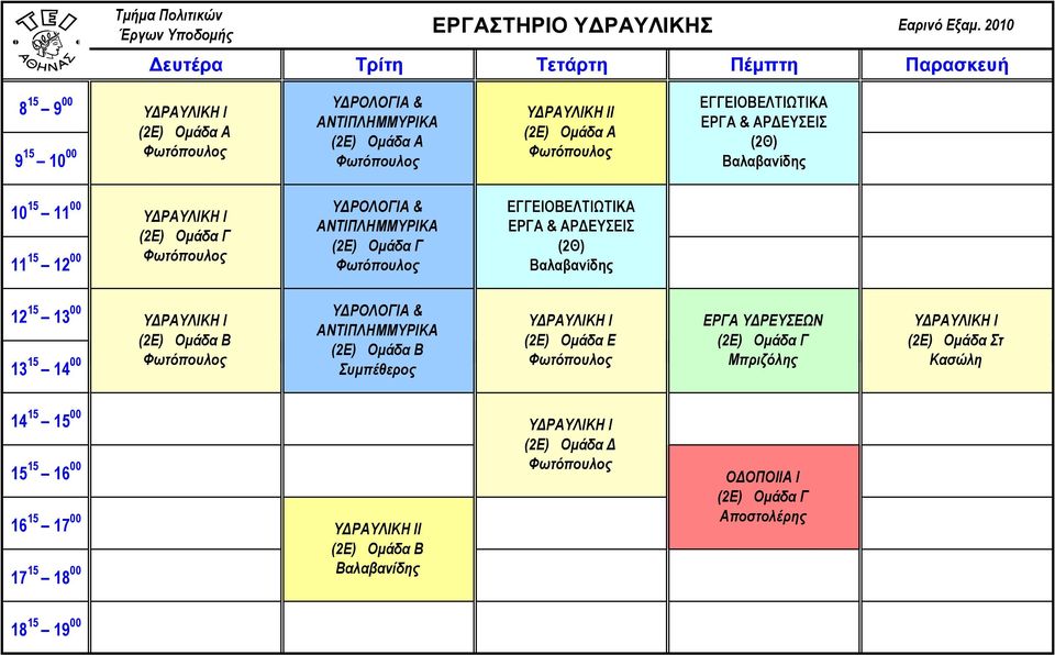 ΑΡΔΕΥΣΕΙΣ Βαλαβανίδης ΥΔΡΟΛΟΓΙΑ & ΑΝΤΙΠΛΗΜΜΥΡΙΚΑ Συμπέθερος (2Ε) Ομάδα Ε