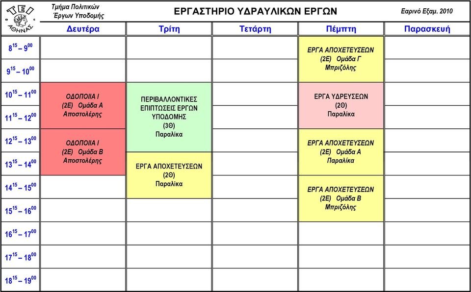 ΕΠΙΠΤΩΣΕΙΣ ΕΡΓΩΝ ΥΠΟΔΟΜΗΣ Παραλίκα ΕΡΓΑ ΑΠΟΧΕΤΕΥΣΕΩΝ