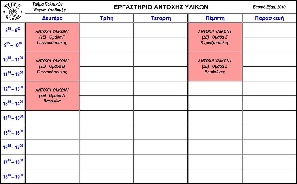 Κυριαζόπουλος ΑΝΤΟΧΗ ΥΛΙΚΩΝ Ι Γιαννακόπουλος