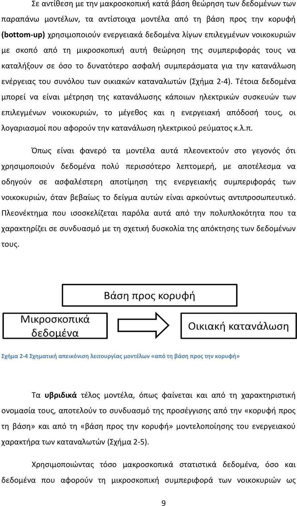 καταναλωτών (Σχήμα 2-4).