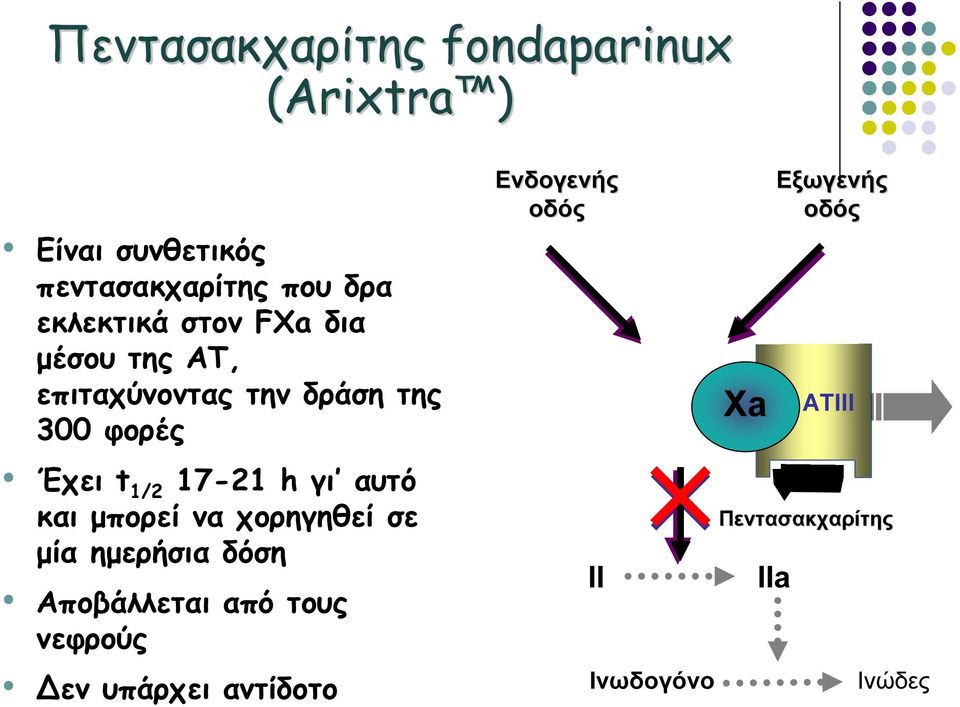 17-21 h γι αυτό και μπορεί να χορηγηθεί σε μία ημερήσια δόση Αποβάλλεται από τους