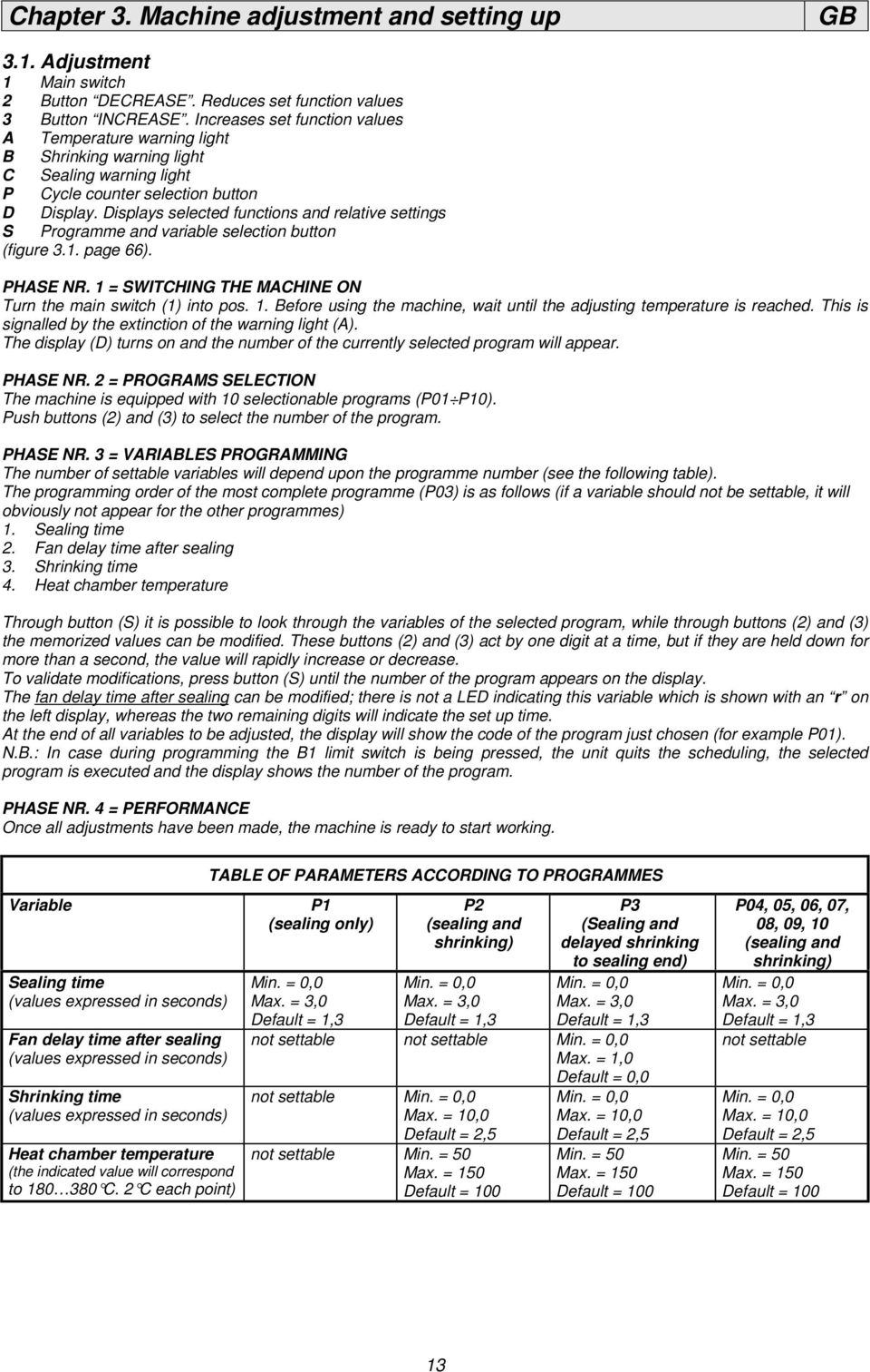 Displays selected functions and relative settings S Programme and variable selection button (figure 3.1. page 66). PHASE NR. 1 